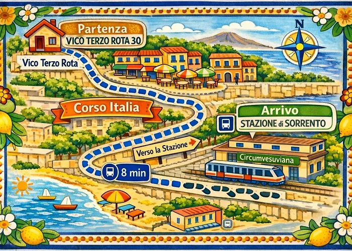 Sorrento Home Lägenhet Sorrento